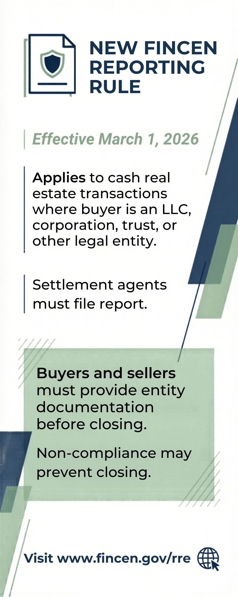 Crisp Vertical Infographic for FinCEN Rule